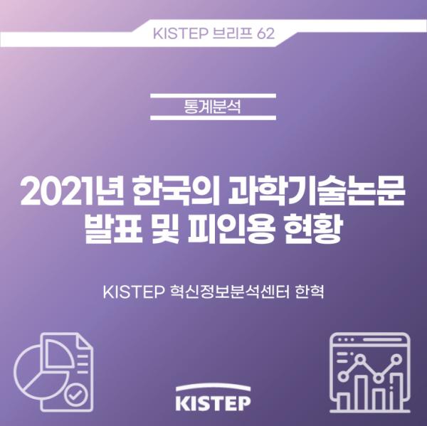 2021년 한국의 과학기술논문 발표 및 피인용 현황