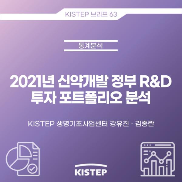 [KISTEP 브리프] 2021년 신약개발 정부 R&D 투자 포트폴리오 분석