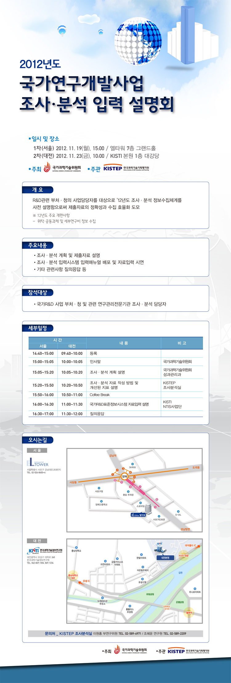 2012년도 국가연구개발사업 조사·분석 입력설명회