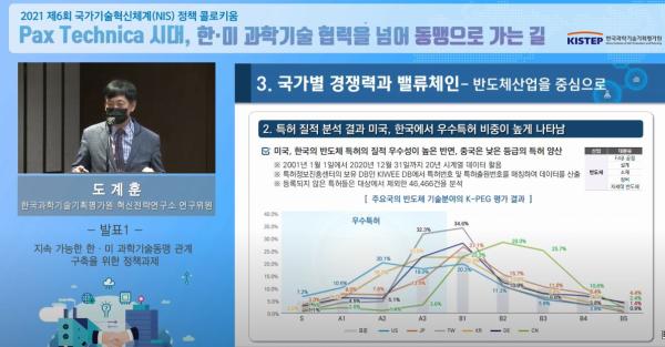 제6회 NIS 정책 콜로키움 개최