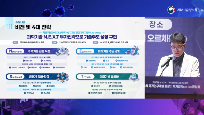 제2차 국가연구개발 중장기 투자전략(2026~2030) 공청회 개최