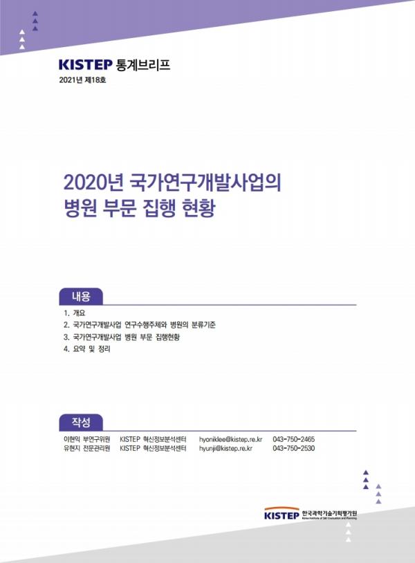 [K-브리프] 2021년 제18호. 2020년 국가연구개발사업의 병원 부문 집행 현황
