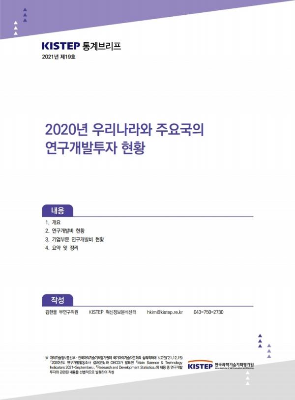 [K-브리프] 2021년 제19호. 2020년 우리나라와 주요국의 연구개발투자 현황