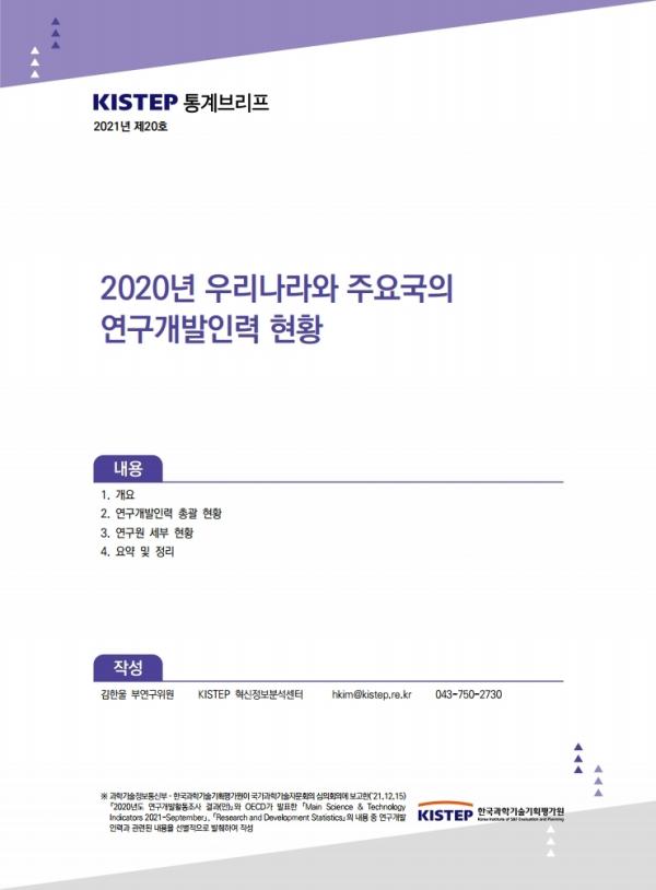 [K-브리프] 2021년 제20호. 2020년 우리나라와 주요국의 연구개발인력 현황