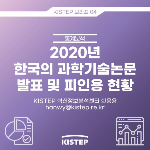 2020년 한국의 과학기술논문 발표 및 피인용 현황
