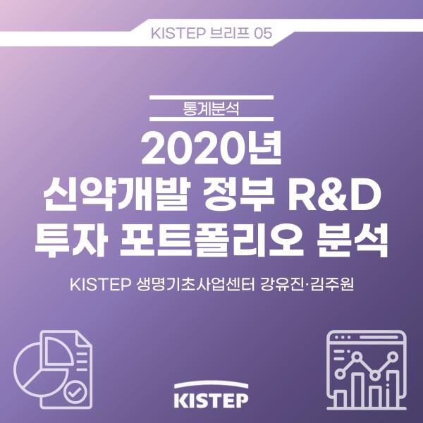 [KISTEP 브리프] 2020년 신약개발 정부 R&D 투자 포트폴리오 분석