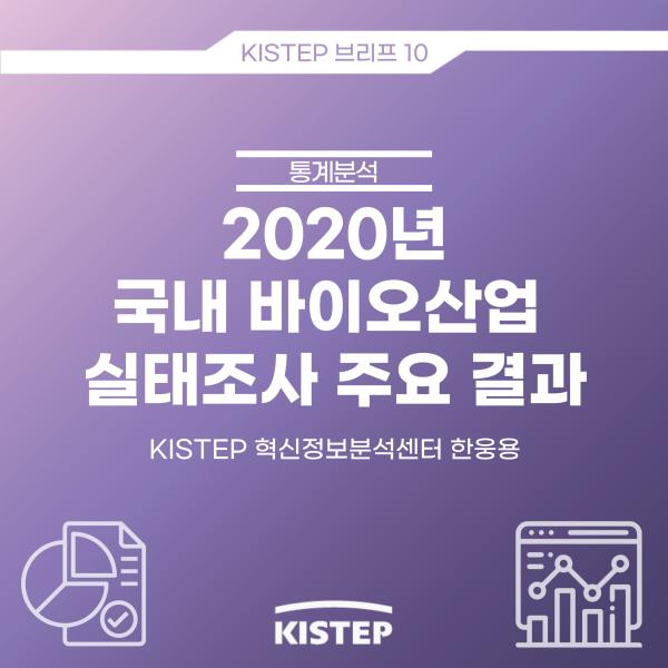 [KISTEP 브리프] 2020년 국내 바이오산업 실태조사 주요 결과