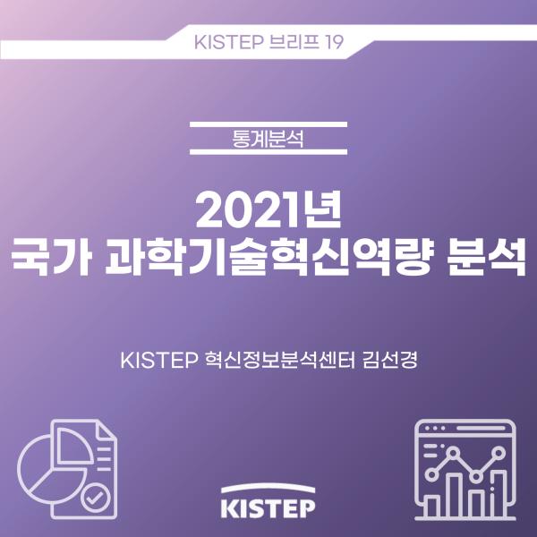 2021년 국가 과학기술혁신역량 분석