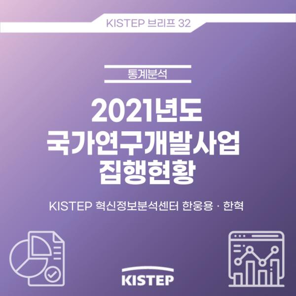 [KISTEP 브리프] 2021년도 국가연구개발사업 집행현황