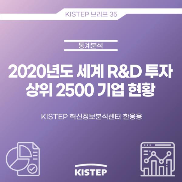 [KISTEP 브리프] 2020년도 세계 R&D 투자 상위 2500 기업 현황