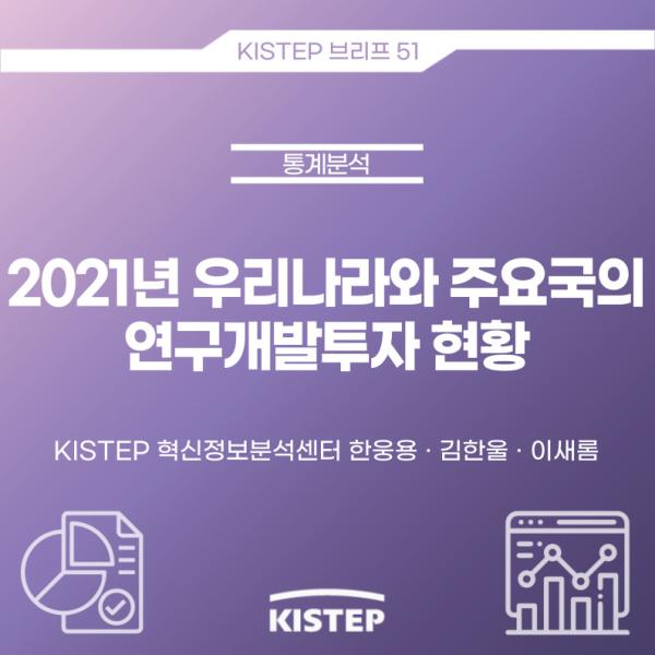 [KISTEP 브리프] 2021년 우리나라와 주요국의 연구개발투자 현황