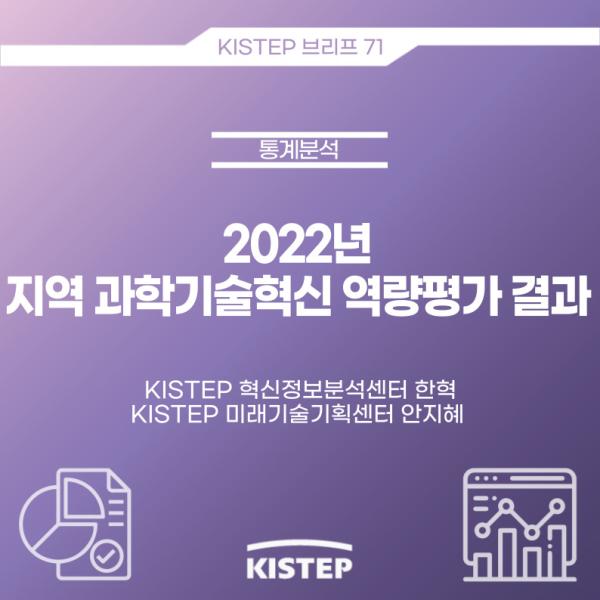 2022년 지역 과학기술혁신 역량평가 결과