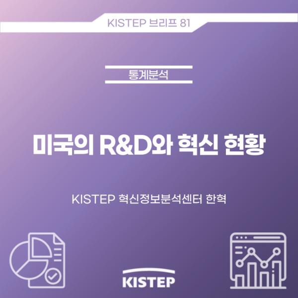 미국의 R&D와 혁신 현황