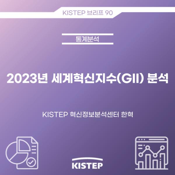 2023년 세계혁신지수(GII) 분석