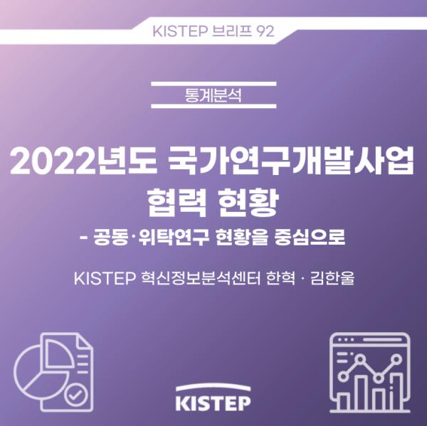 2022년도 국가연구개발사업 협력 현황