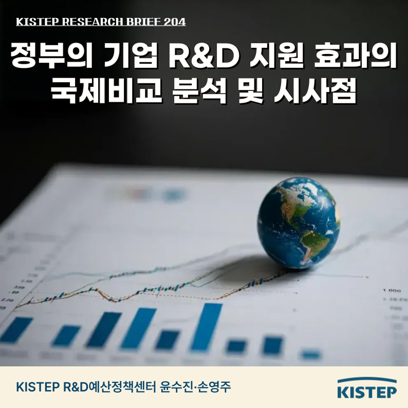 정부의 기업 R&D 지원 효과의 국제비교 분석 및 시사점