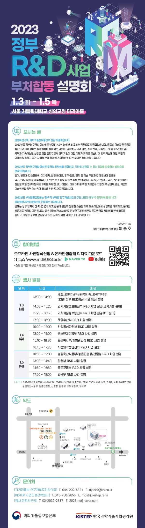 2023 Government R&D Program Joint Briefing
