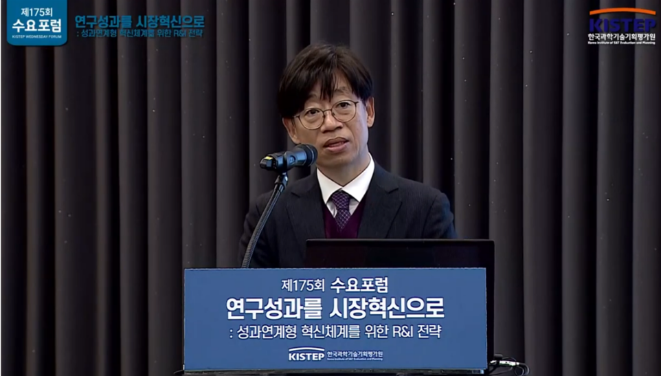 From Research Outcomes to Market Innovation