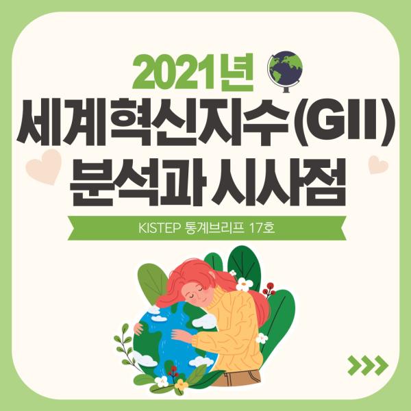 2021년 세계혁신지수(GII) 분석과 시사점