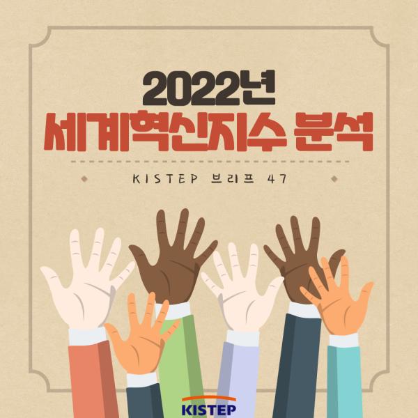 2022년 세계혁신지수 분석