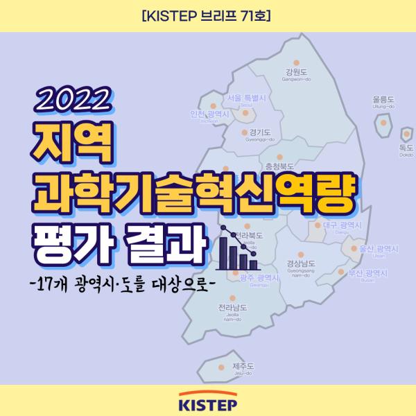 2022년 지역 과학기술혁신역량 평가 결과를 알아볼까요?