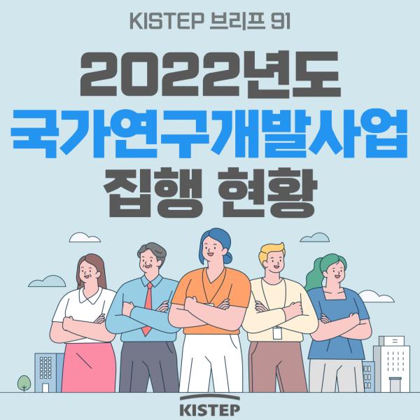 2022년도 국가연구개발사업 집행 현황을 알아보아요!