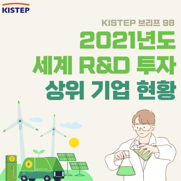 2021년도 세계 R&D 투자 상위 기업 현황을 알아보아요!