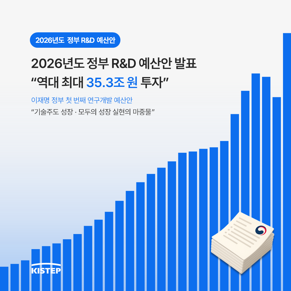2026년도 정부 R&D 예산안 “기술주도 성장 · 모두의 성장 실현의 마중물”