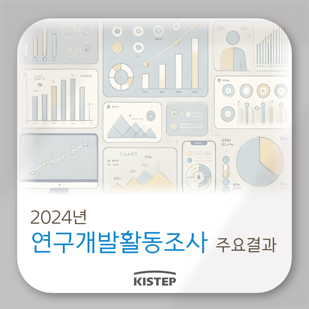 2024년 연구개발활동조사 주요결과
