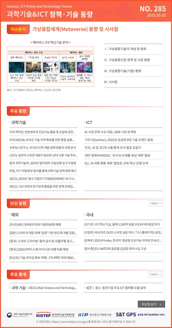 (이슈분석) 가상융합세계 동향 및 시사점 / (주요동향) 미국 백악관, 연방정부의 인공지능 활용 및 조달에 관한 행정명령 발표 등