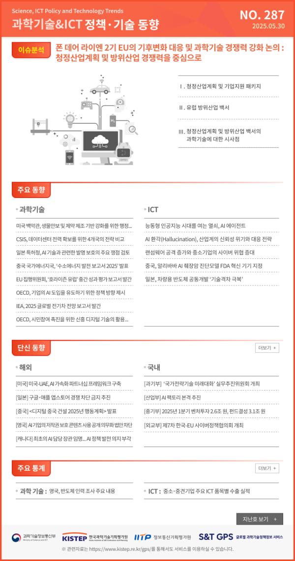 (이슈분석) 폰 데어 라이엔 2기 EU의 기후변화 대응 및 과학기술 경쟁력 강화 논의 / (주요동향) 미국 백악관, 생물안보 및 제약제조 기반 강화를 위한 행정명령 발표 등