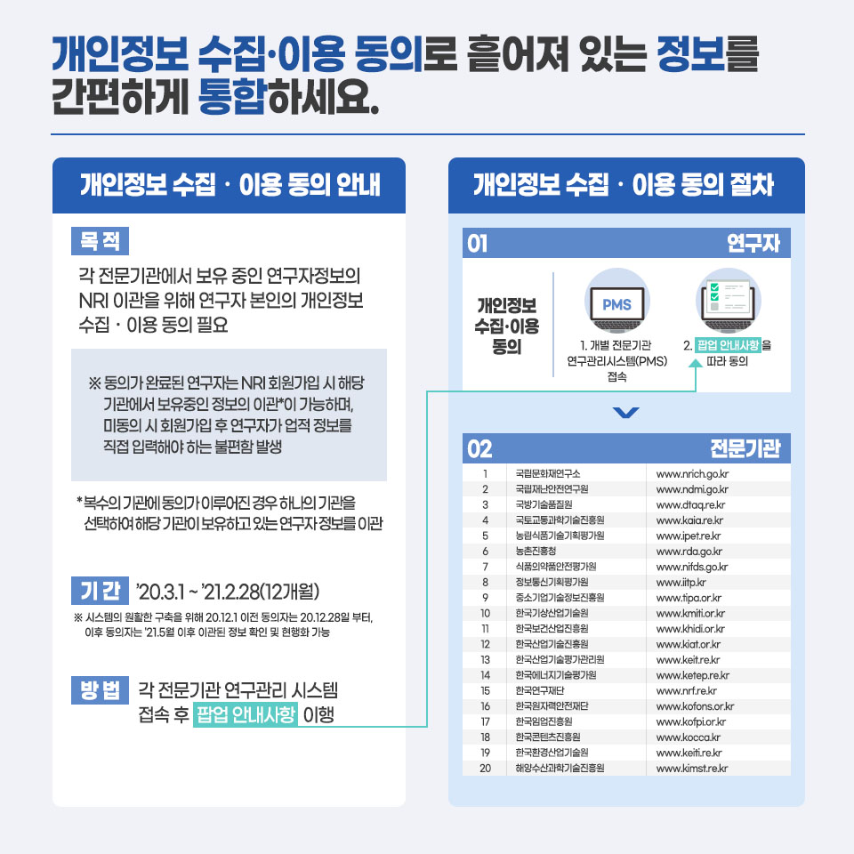 국가연구자정보시스템(NRI) 오픈 및 등록 안내 | 공지사항 | 알림·소식 : KISTEP 한국과학기술기획평가원