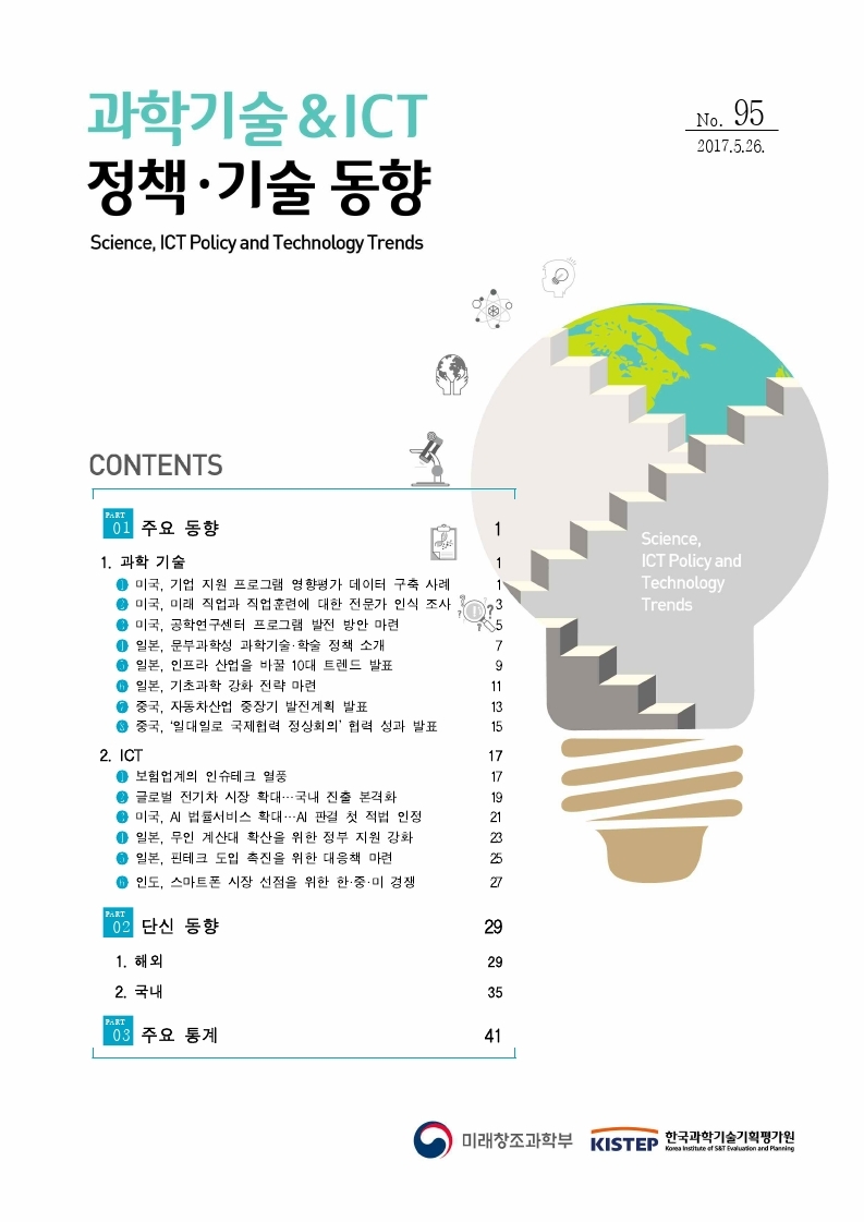 SnT%20GPS_95%ED%98%B8.pdf_page_01.jpg