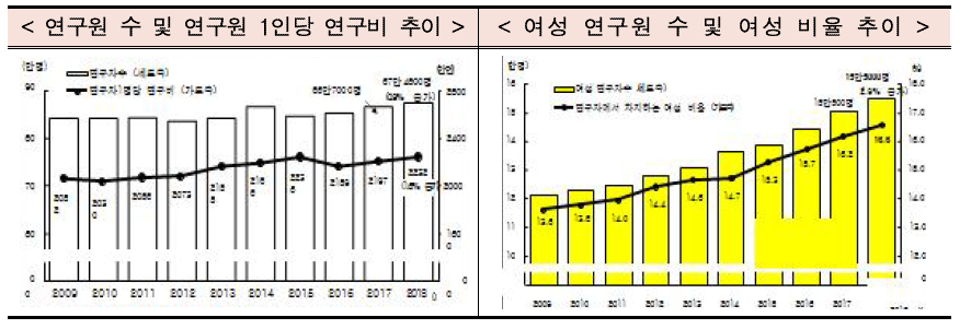 %ED%86%B5%EA%B3%842.PNG
