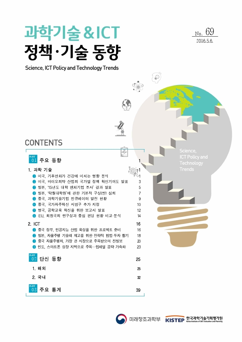 SnT_GPS_69%ED%98%B8.pdf_page_01.jpg