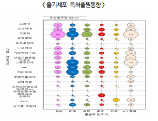 %ED%86%B5%EA%B3%841.PNG