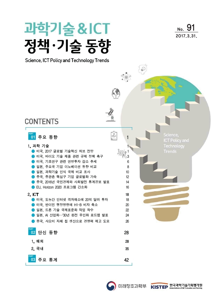SnT%20GPS_91%ED%98%B8_%EC%B5%9C%EC%A2%85.pdf_page_01.jpg