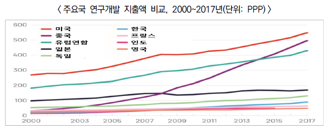 %ED%86%B5%EA%B3%841.PNG