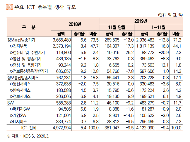 ICT%E3%85%8C2.PNG
