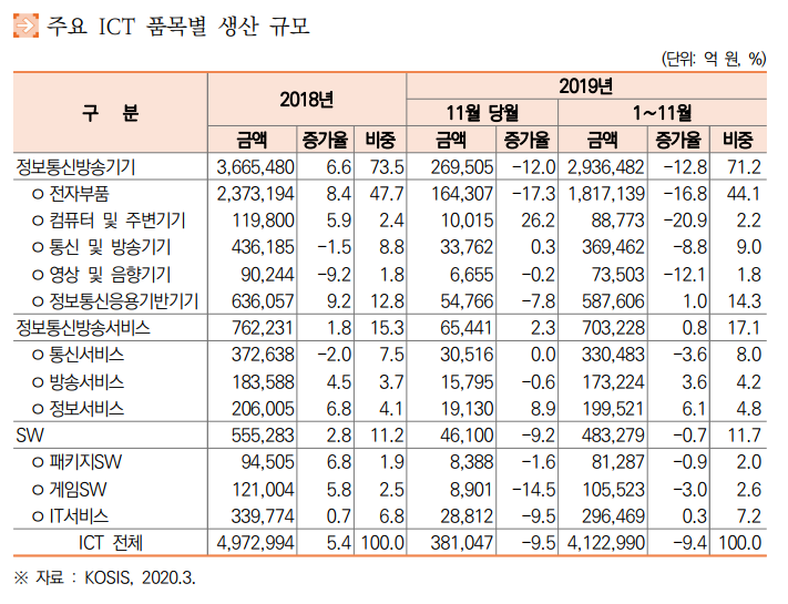ICT2.PNG