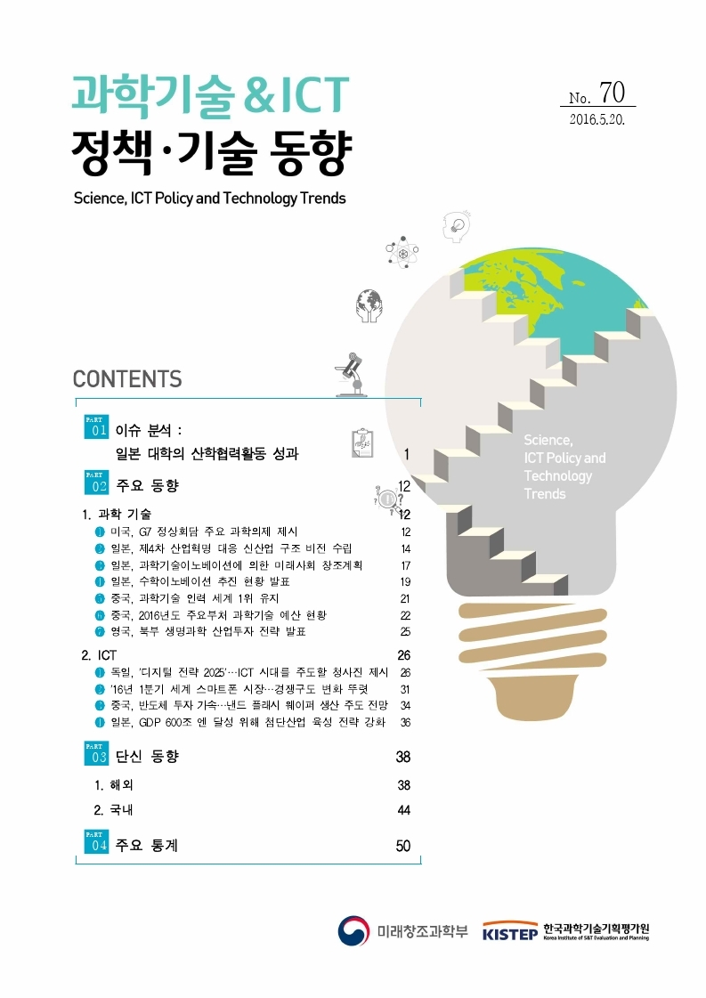 SnT%20GPS_70%ED%98%B8.pdf_page_01.jpg