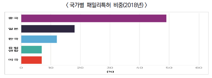 %ED%86%B5%EA%B3%843.PNG