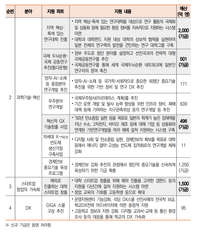3-1-2.GIF