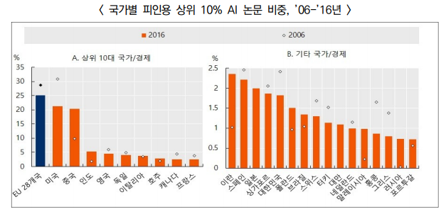 %ED%86%B53.PNG