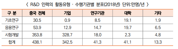 %ED%86%B5%EA%B3%845.PNG