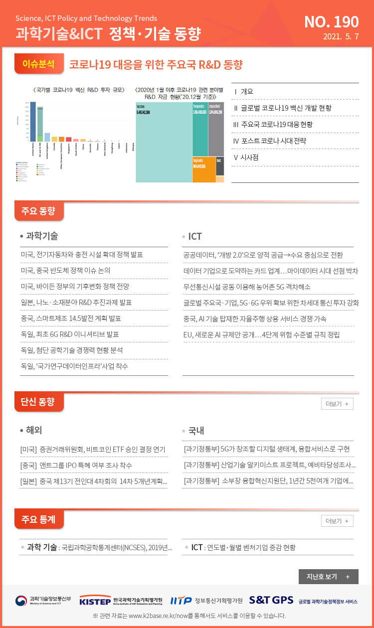 과학기술&ICT 정책·기술 동향 190호 | 과학기술&ICT 정책·기술 동향 | 간행물 : S&T GPS