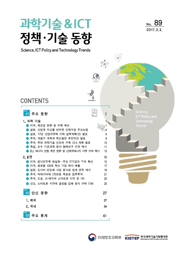 SnT%20GPS_89%ED%98%B8.pdf_page_01.jpg