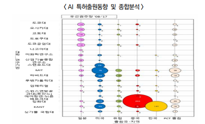 %ED%86%B5%EA%B3%843.PNG