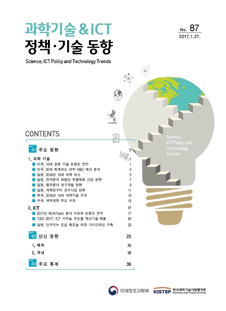 SnT%20GPS_87%ED%98%B8.pdf_page_01.jpg