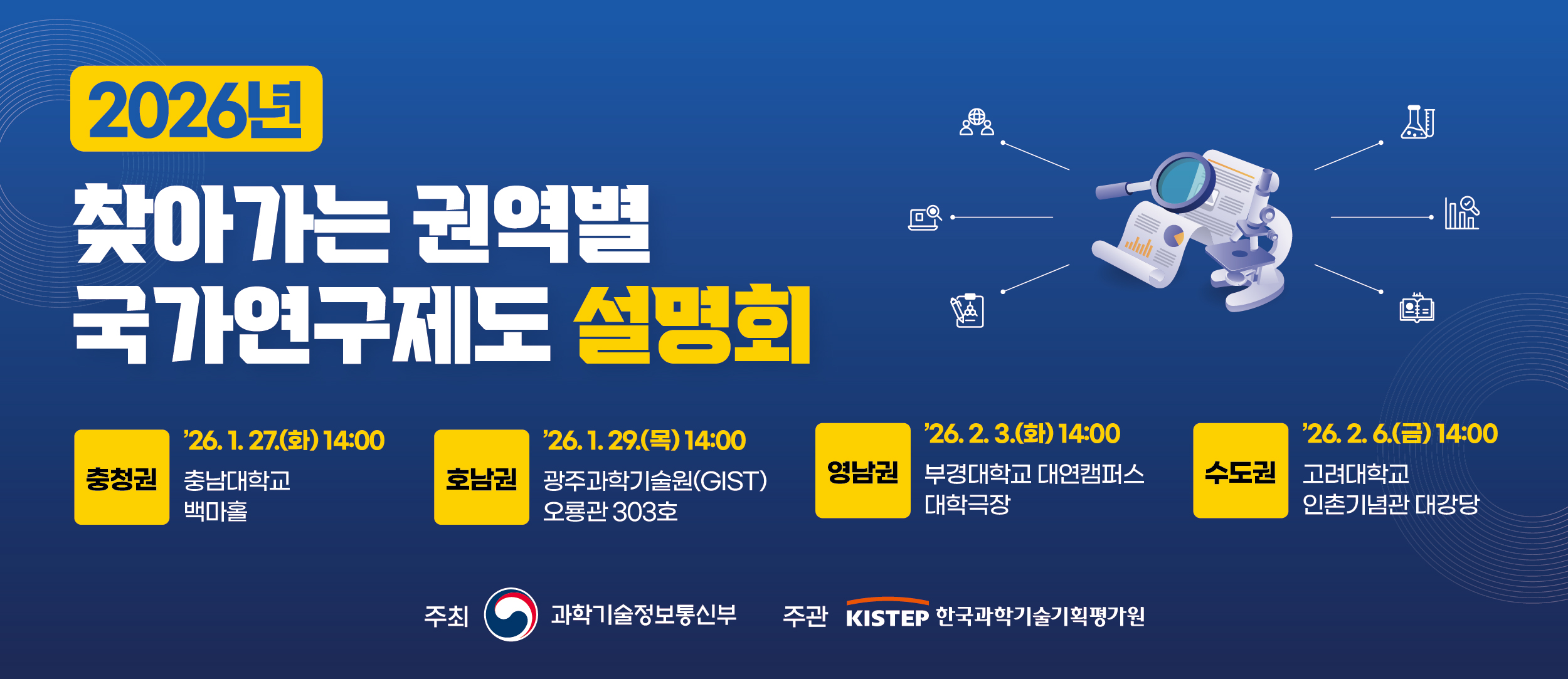 '25년도 국가R&D 행정제도개선 사항 및 변화된 연구제도를 안내하기 위하여 「2026년 찾아가는 권역별 국가연구제도 설명회」를 개최합니다.